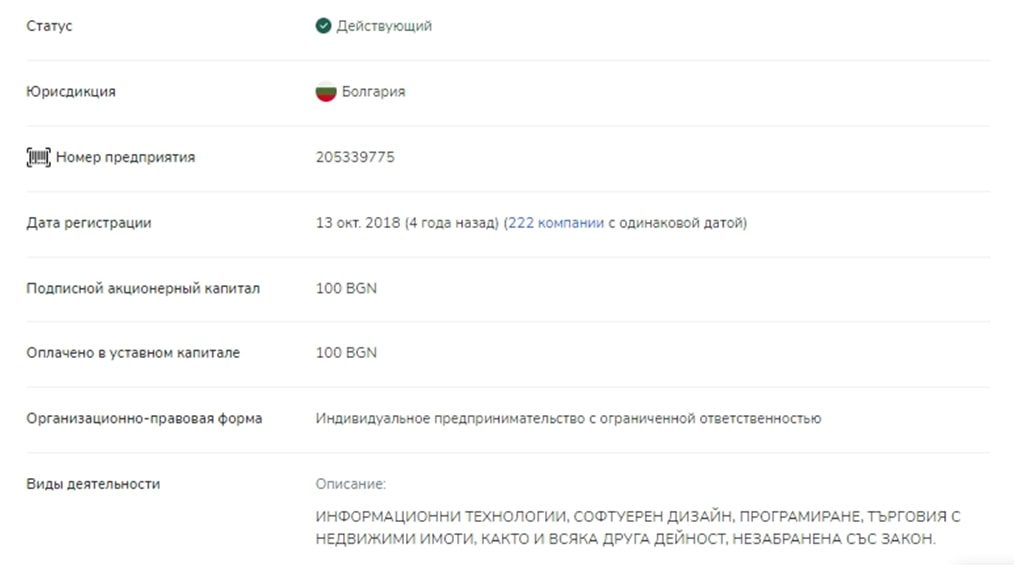 Информация о MaxProfit