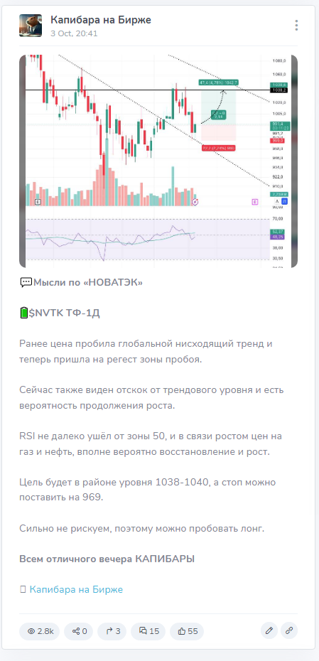 Капибара на бирже