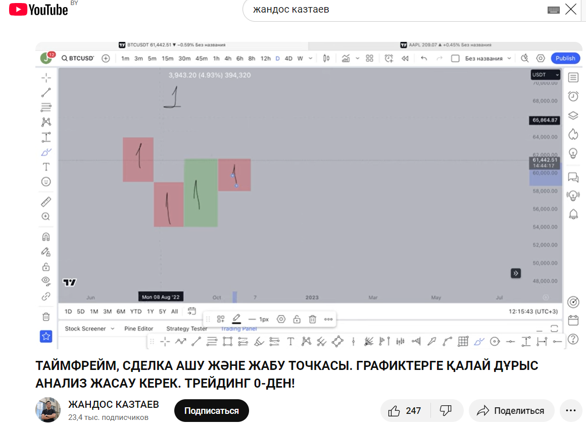 казтаев trade отзывы