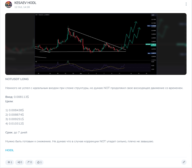 Kesaev Hodl отзывы