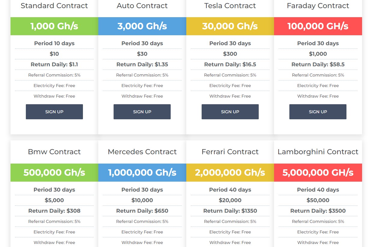 ltc auto mining