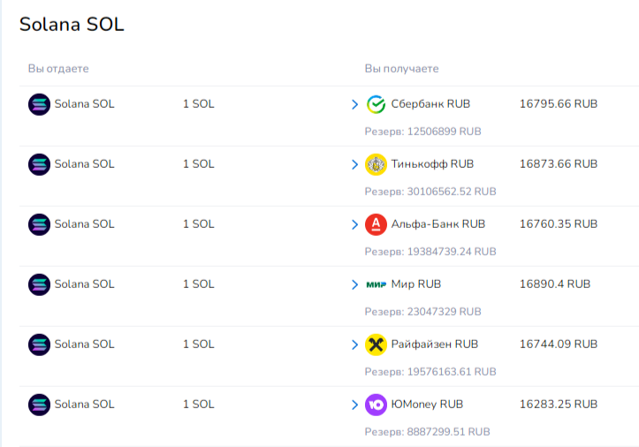 maksibitcoin обменник