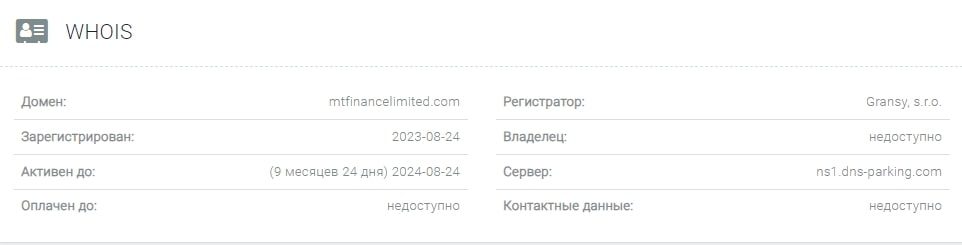 MT Finance данные домена