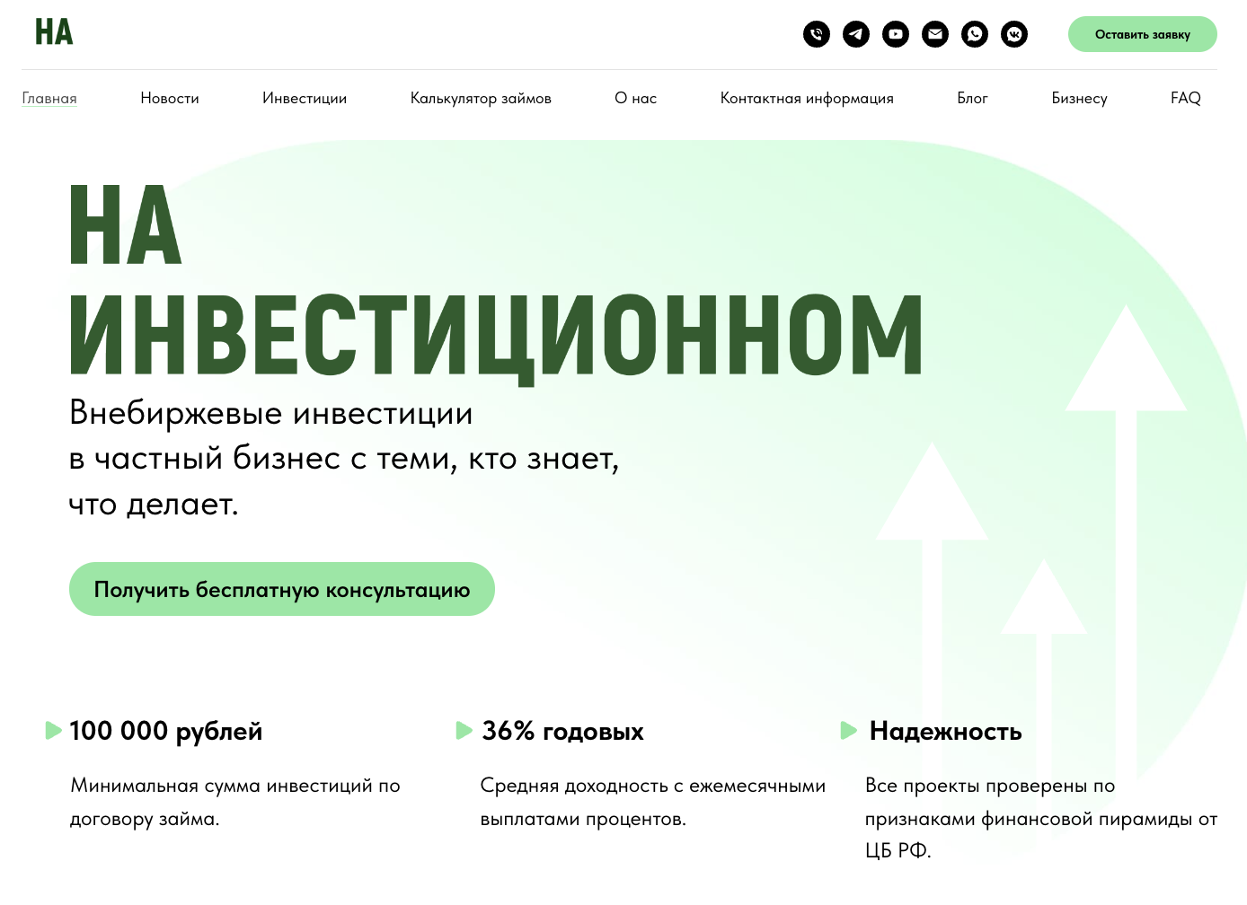 nainvestment ru отзывы