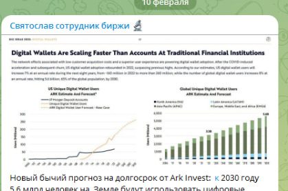 Новости на проекте Святослав Сотрудник биржи