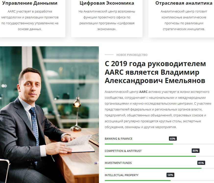 Платформа Caaris com