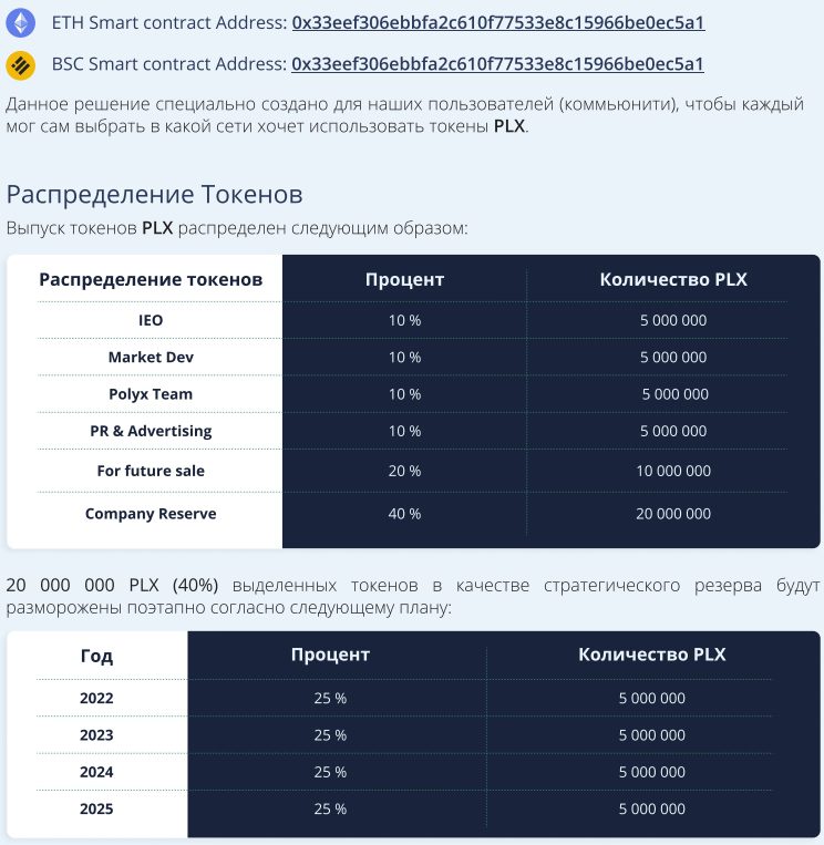 Polyx проекты сделок