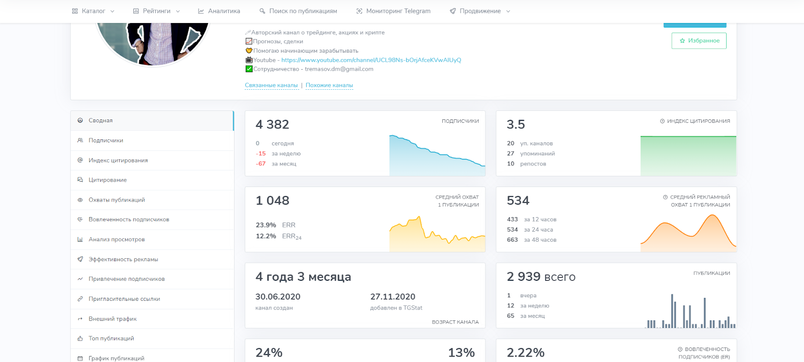 Портфель Спекулянта про деньги инвестиции трейдинг