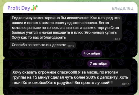 profit day robot отзывы