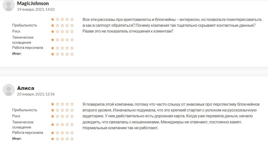 Safir.com отзывы
