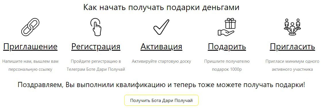 Сайт Дари и Получай