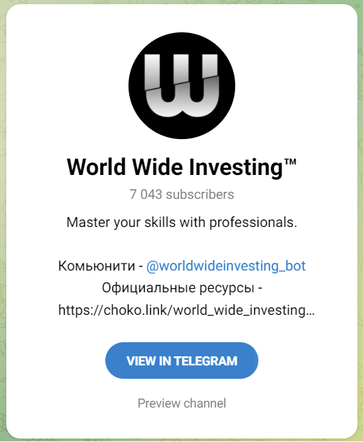 world wide investing