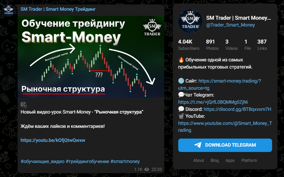 smart money трейдинг