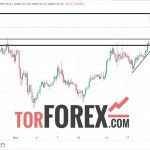 Solana прогноз SOL/USD на 23 октября 2024