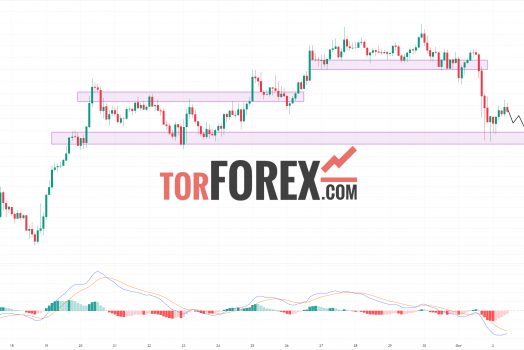 Solana прогноз SOL/USD на 2 октября 2024