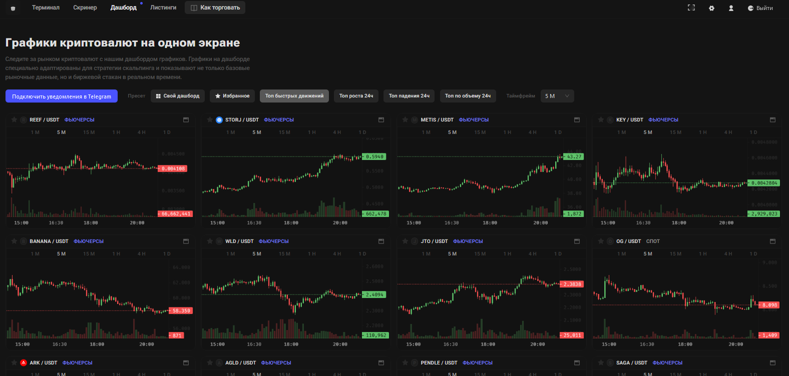 stakan io обзор