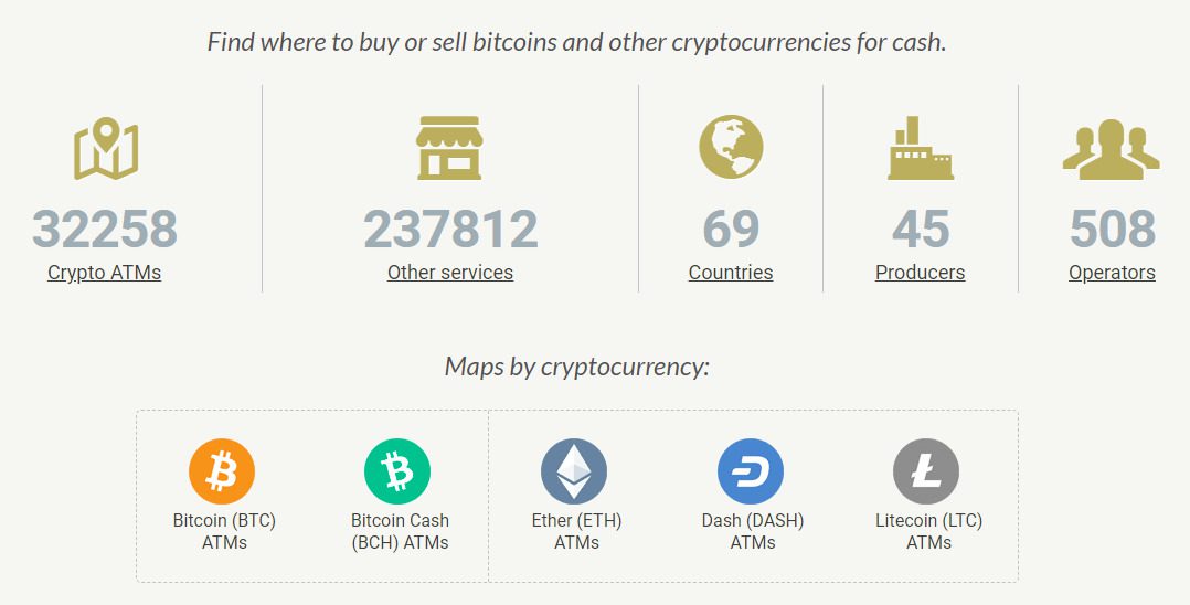 Статистика на сайте Coin Atm Radar