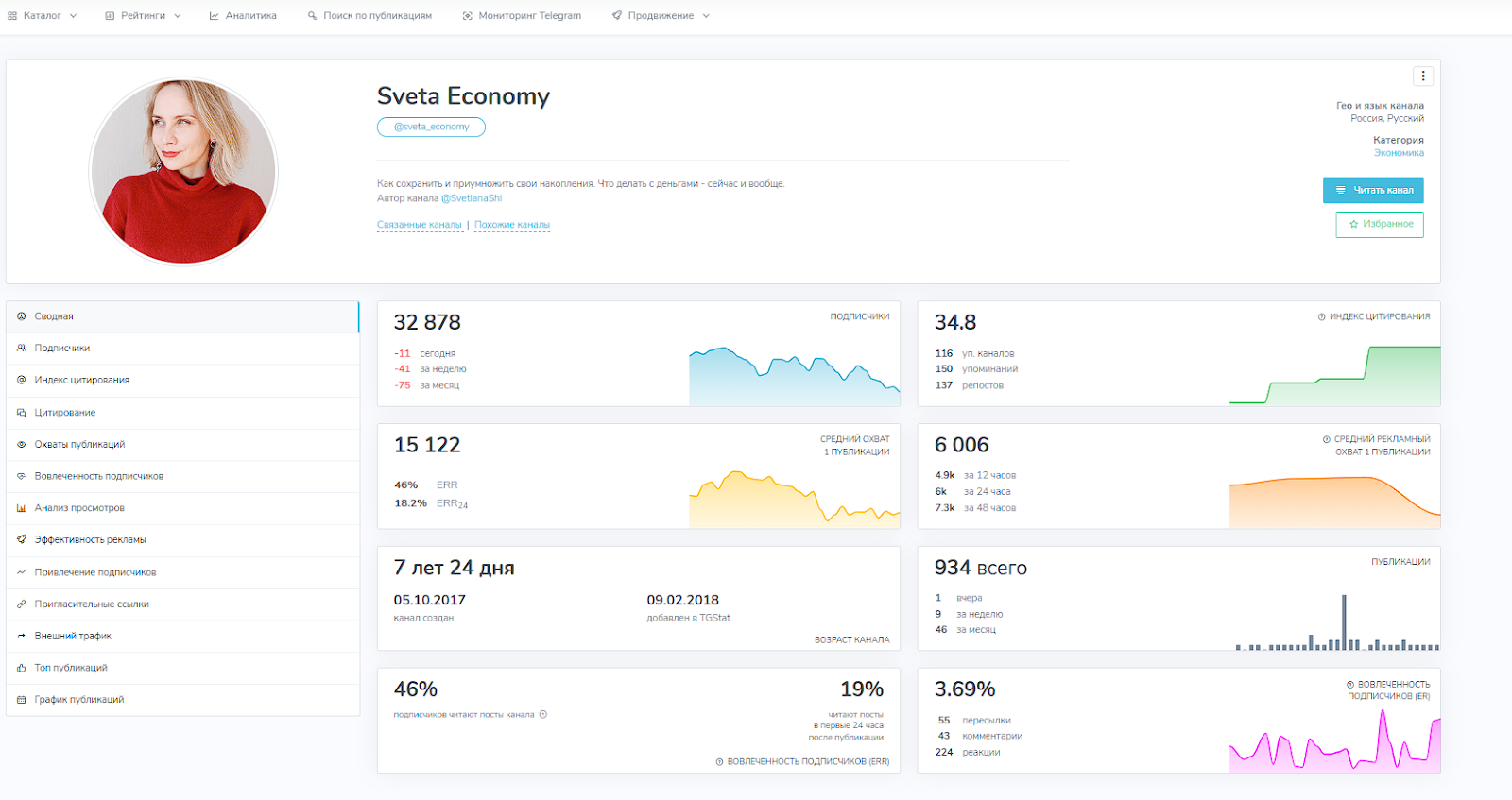 sveta economy