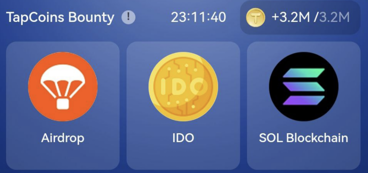 Tapcoins комбо дня