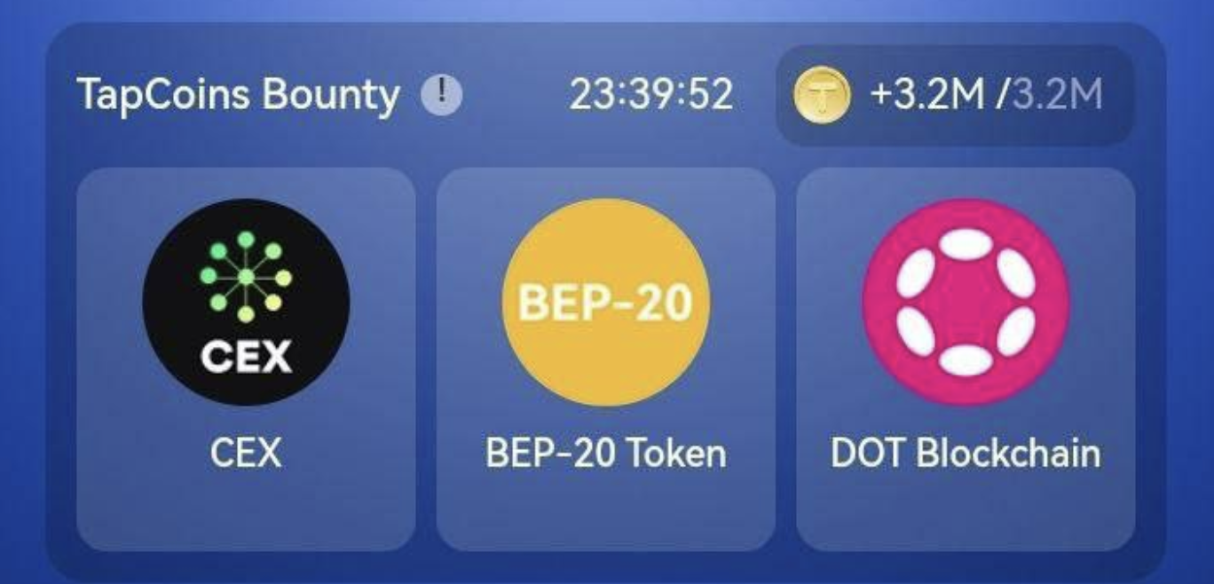 Tapcoins комбо дня