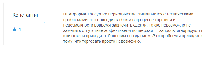 thecyn ro org отзывы