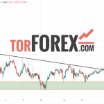 Toncoin прогноз TON/USD на 21 октября 2024