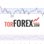 Toncoin прогноз TON/USD на 29 октября 2024