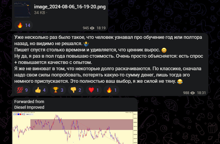 trade faq ютуб