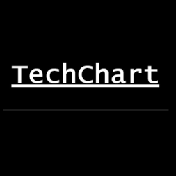 Trading Techchart Cfd Отзывы