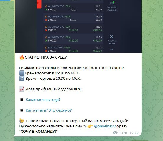 Трейдер с Wall Street статистика