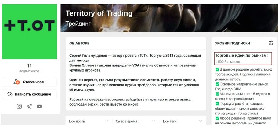 Уровни подписки Territory of Trading