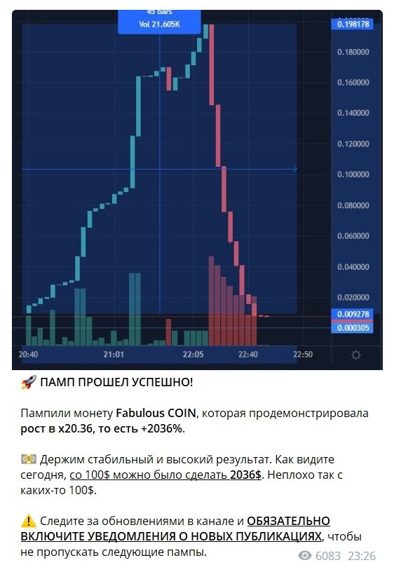 Успешный памп монет