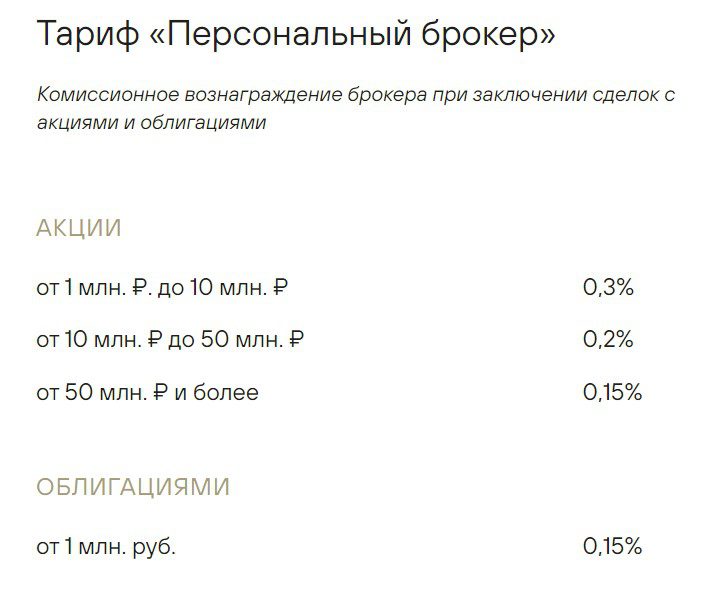 Vector X тарифы
