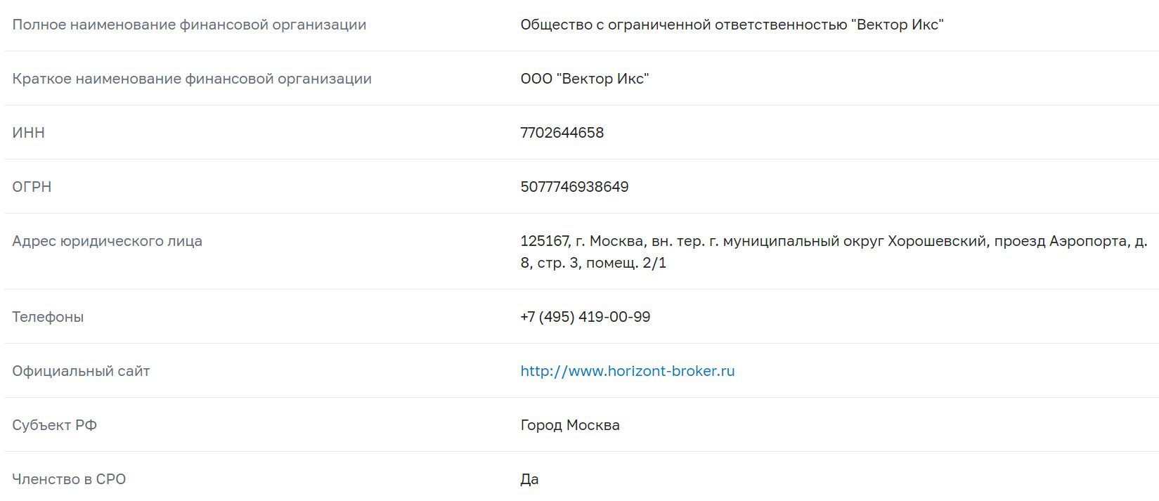 Vector X юридические данные Vector X