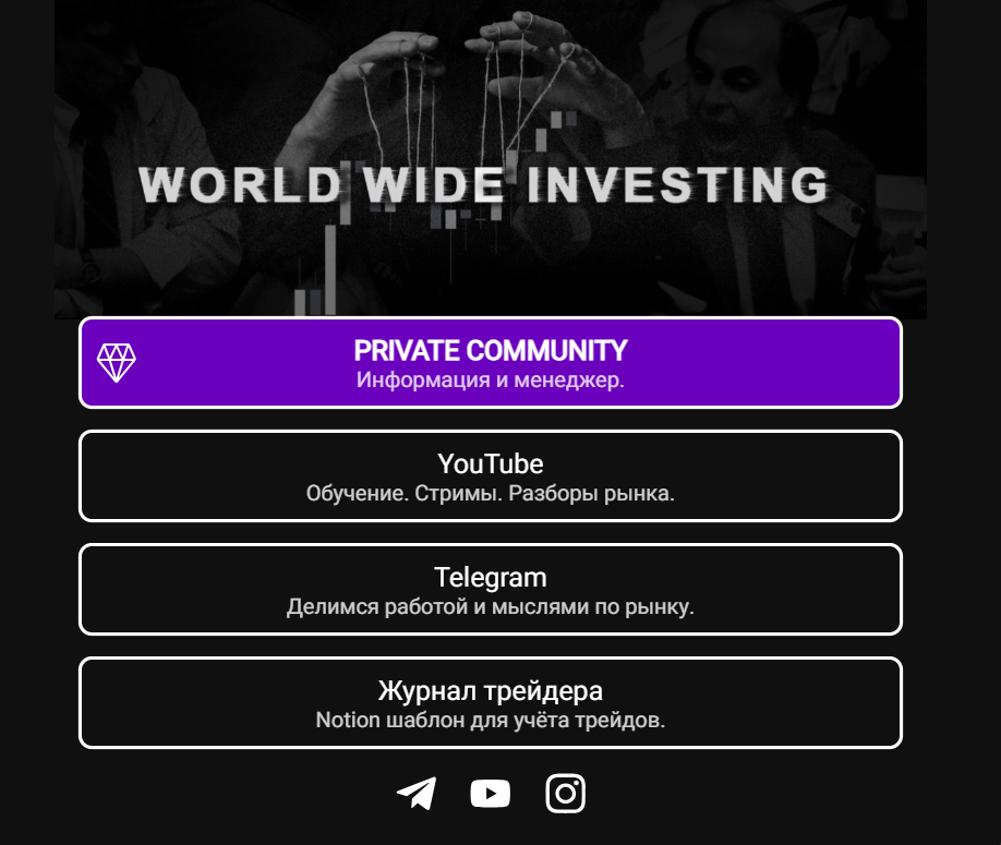 world wide investing