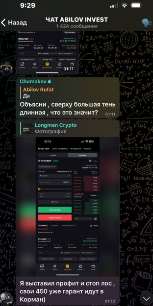 abilov capital отзывы