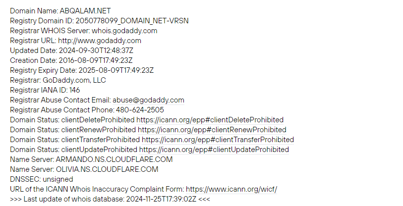 abqalam net