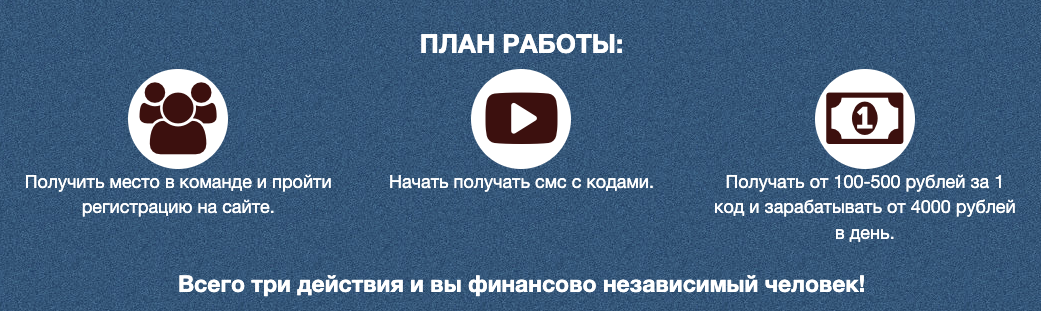 Анна Сергеевна