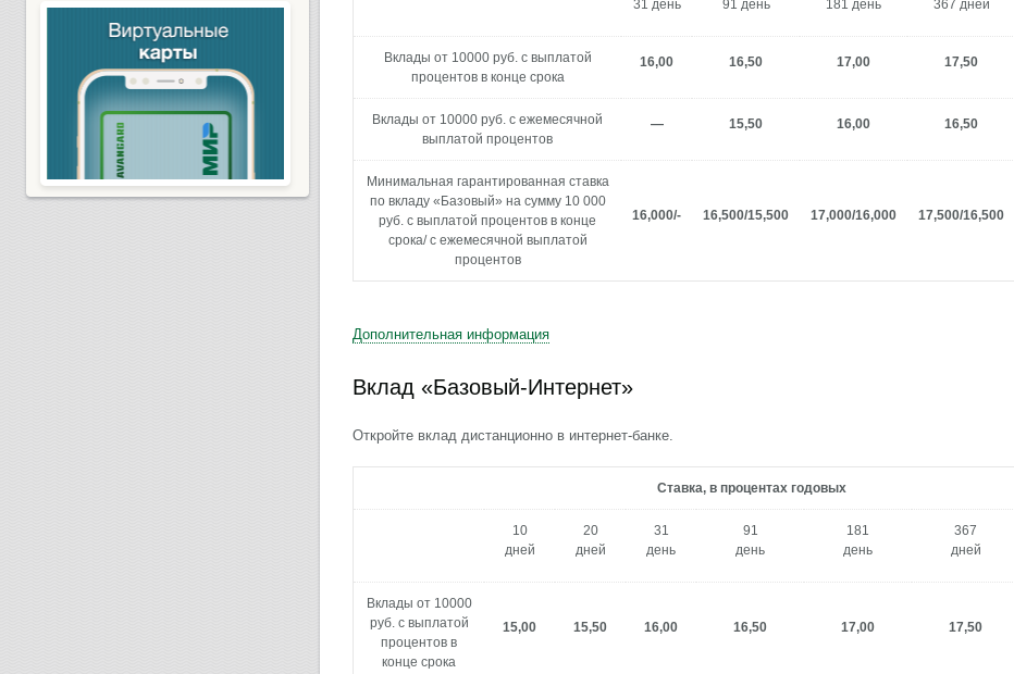 avangard broker ru