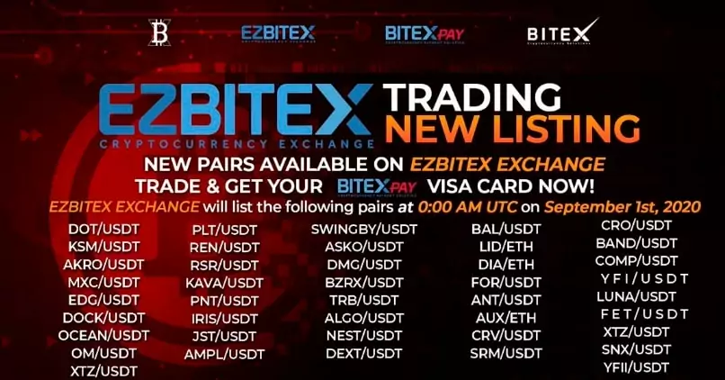 bitex отзывы