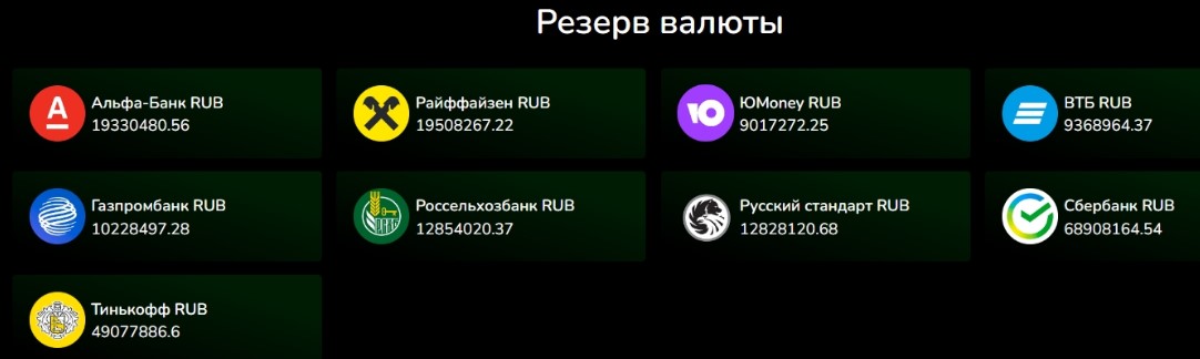 биткоин гивер отзывы