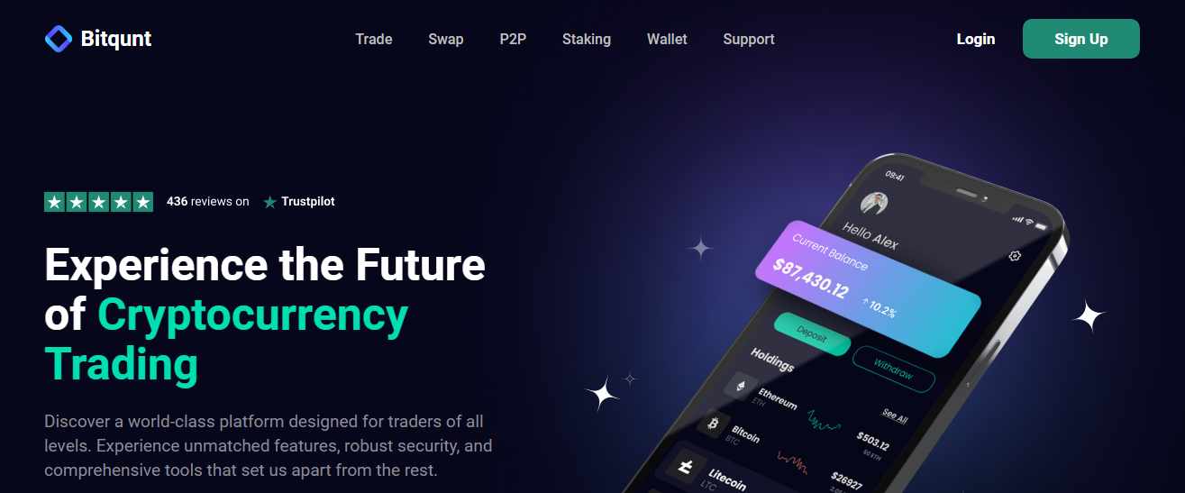 bitqunt