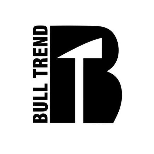 Bulltrend Channel