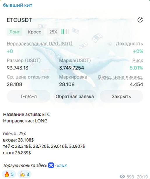 бывший кит телеграмм