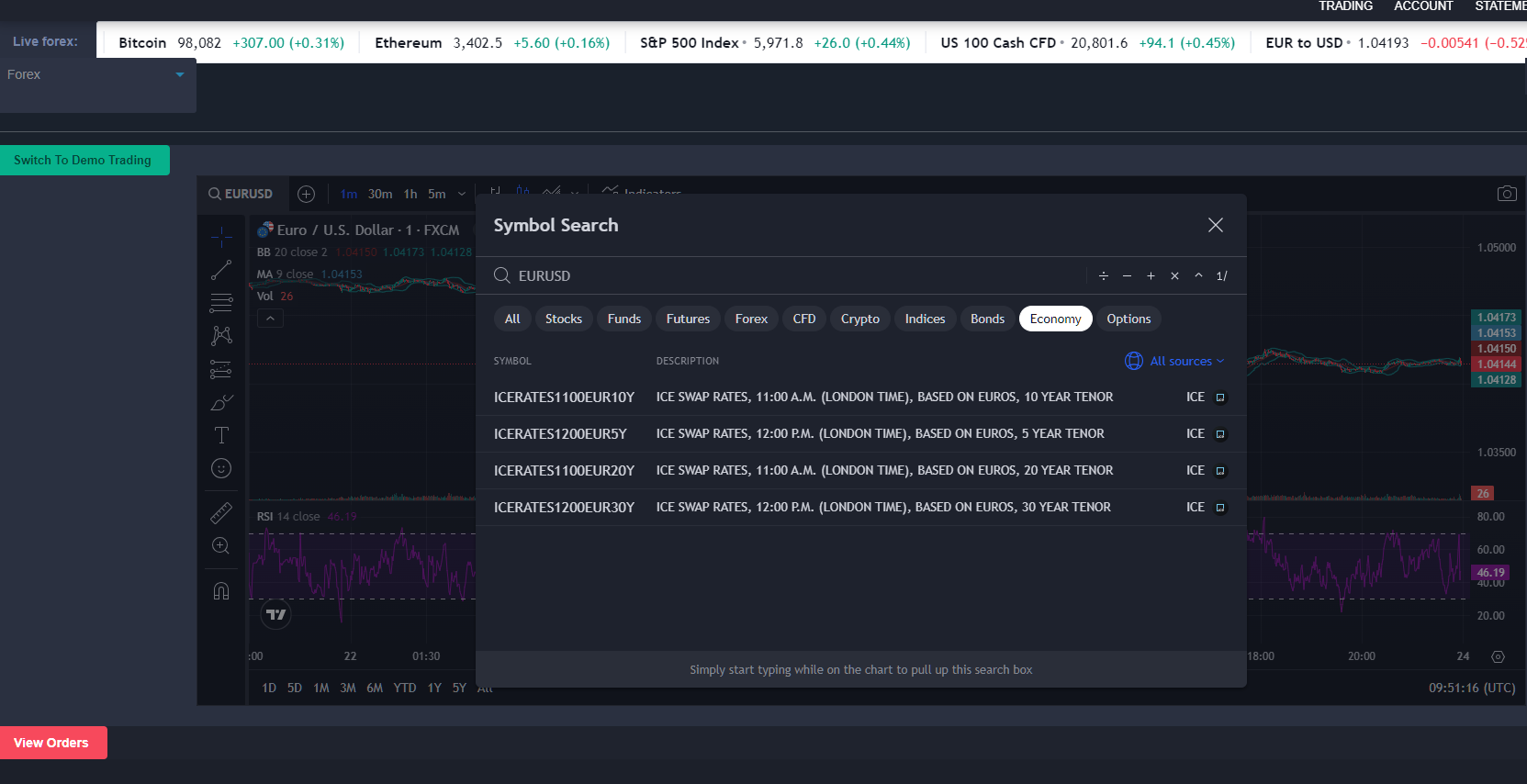 chimetrade com