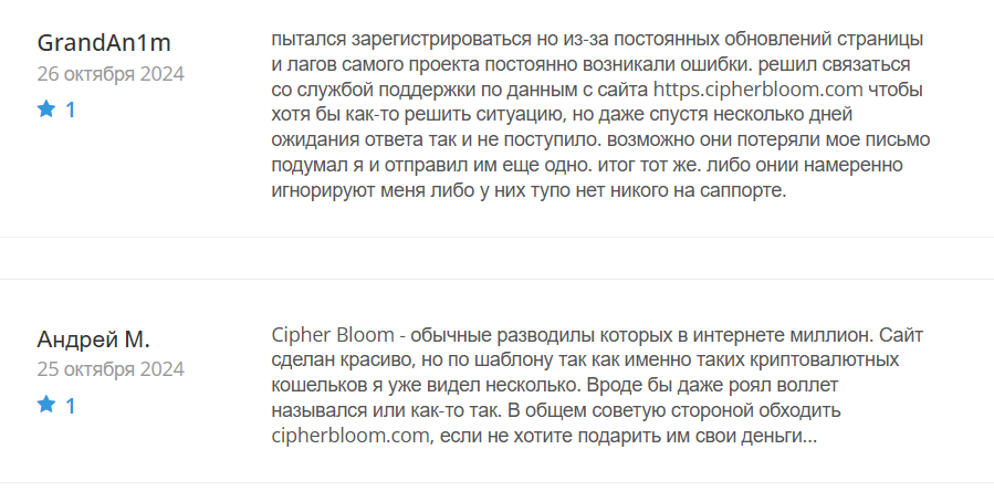 cipher bloom отзывы