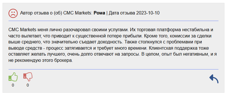 cmc markets отзывы