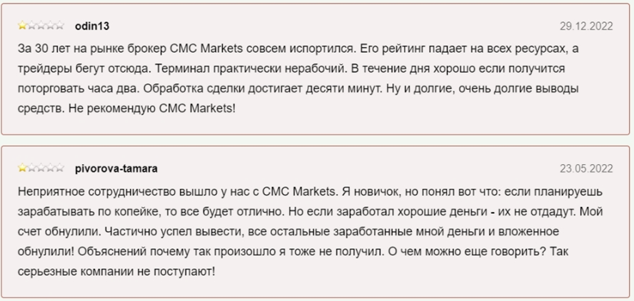 cmc markets