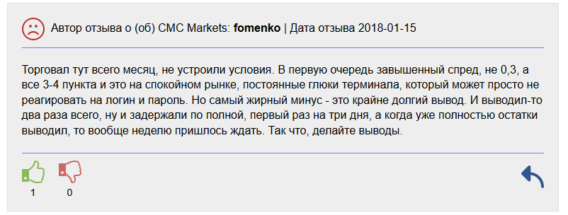 cmcmarkets