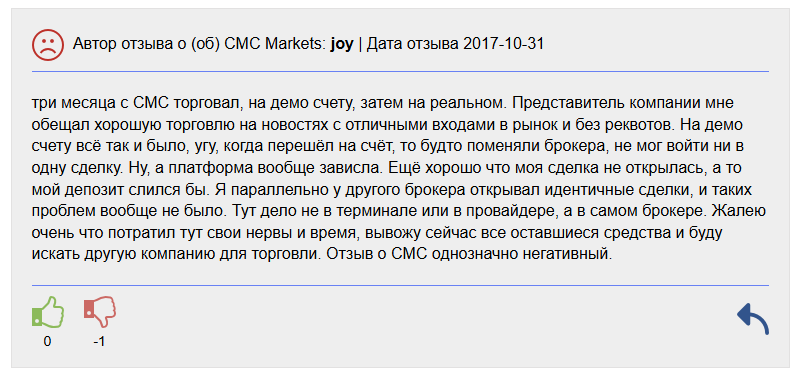 cmcmarkets